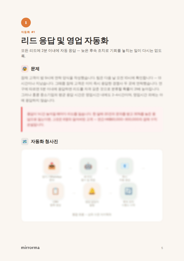 Integration Blueprint