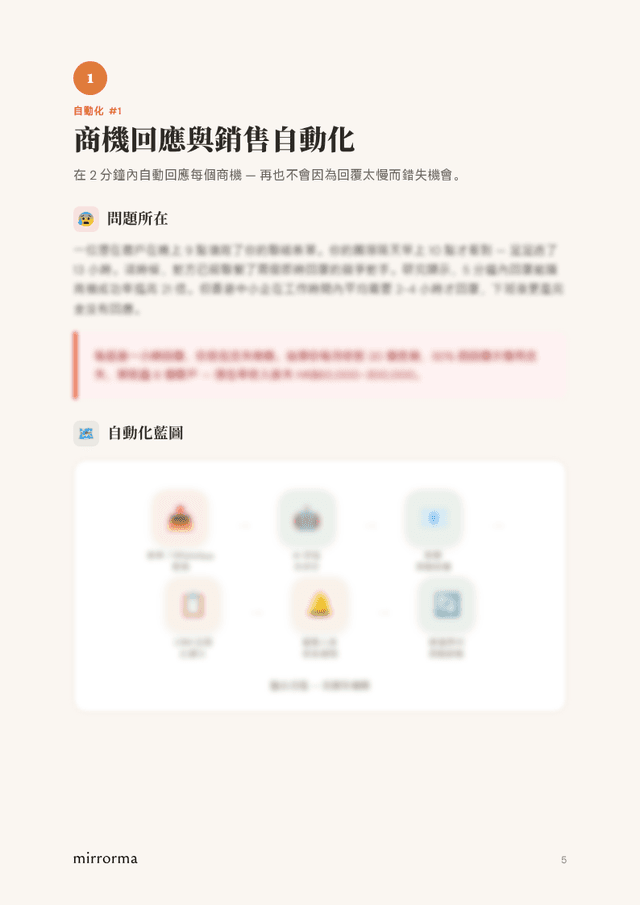 Integration Blueprint